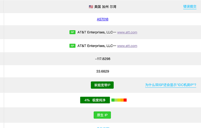 ChatGPT Team 计划 $1 促销折扣图表